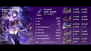 Raiden Shogun,The Perpetual Mechanical Array Destroyer | Genshin Impact Showcase