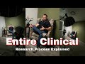 Entire clinical research process explained from pre startup to closeout in detail