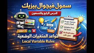 94- قواعد المتغيرات الموضعية Local Variable Rules