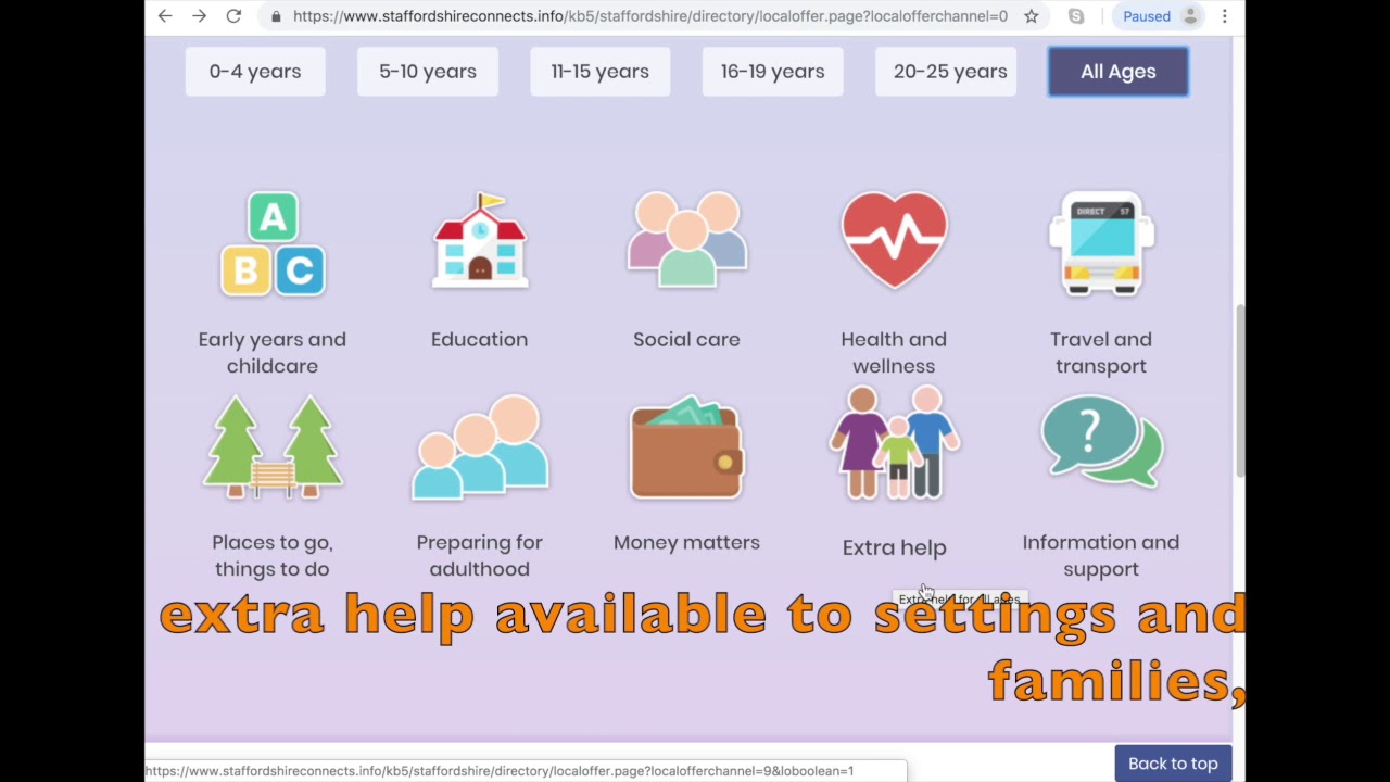 1 minute guide to support for children with SEND - all in one place ...