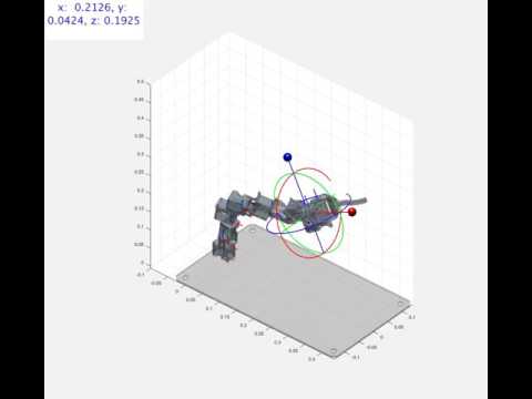 Manipulator-X simulation with Interactive Marker
