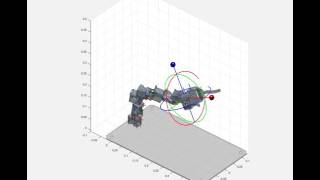 Manipulator-X simulation with Interactive Marker