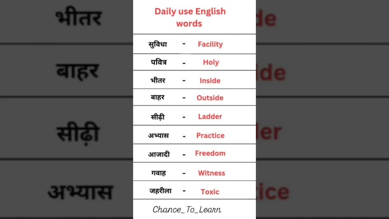 Daily use english words / 