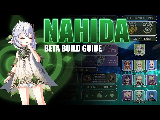 3.2] Nahida ~ Advanced Guide : r/Genshin_Impact