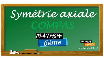Symétrie Axiale avec le compas