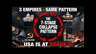 The 7-Stage Collapse Pattern: Spain, Britain, USSR... USA Is At Stage 5