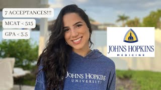 How I got into Johns Hopkins Medical School | 9 tips for applicants
