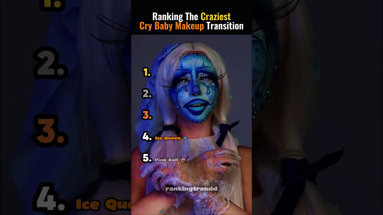 Ranking The Craziest Cry Baby Makeup Transition moments 😭✨ #shorts #usa