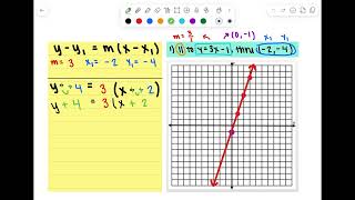 Activity #4.1c: Equations of Parallel/Perpendicular Lines, Problem #1