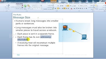 CCNA 1 Introduction to Networks v6.0 Chapter 3: Network Protocols and Communications