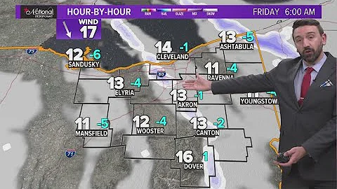 Northeast Ohio weather forecast: Here comes the arctic blast...