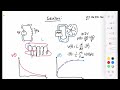Circuit Theory 5 - Inductors