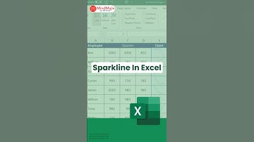 How to Create or Insert SPARKLINE in Excel in 1 Miunute? #exceltricks #trendingshorts #excel