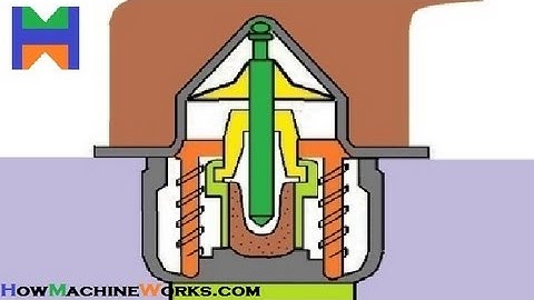 Animation How Wax type thermostat works (Must Watch) ✔
