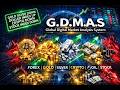 Global Digital Market Analysis System 3/26/2026