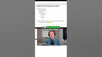 Unlocking Business Success: The Power of Data-Driven Decisions Data is the key to effective