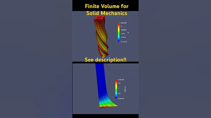 HOW OpenFOAM CFD FVM code solves solid Mechanics??
