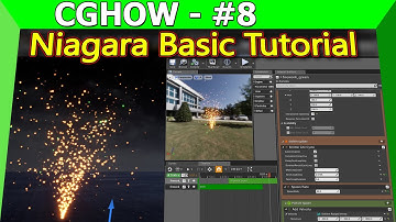 Niagara Tutorial for Beginners: Create Your First VFX in Unreal Engine 4 🚀✨