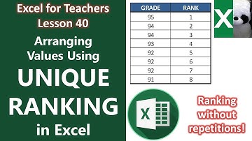 ARRANGING VALUES USING UNIQUE RANKING | Excel for Teachers | Carlo Excels