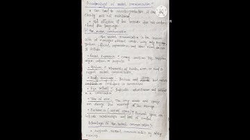 +3 2nd Semester | AEC - 2 - ENGLISH | What is Communication,  Verbal and Non verbal Communication |