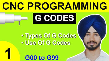 G code for Cnc Programming (Tutorial) how to use G code|G code Free Video|Part 1