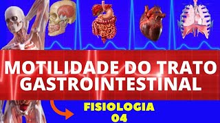 MOTILIDADE GASTROINTESTINAL (SISTEMA DIGESTÓRIO) - FISIOLOGIA DO SISTEMA GASTROINTESTINAL (GUYTON)