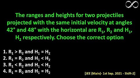 The ranges and heights for two projectiles projected with the same: Projectile Motion  JEE MAINS-SEP