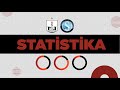 Statistika: Neftçi - Səbail