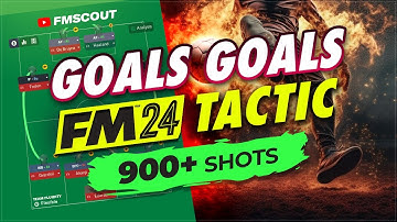 UNSTOPPABLE 424 Tactic Can