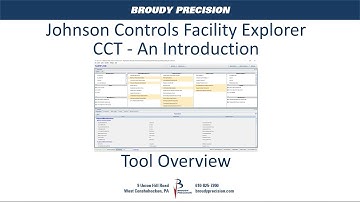 Introduction to CCT - Tool Overview
