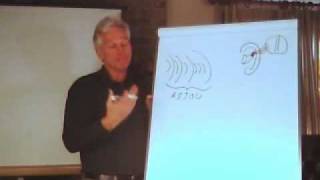 Basic Telecom -  Part 1 - The Telphone
