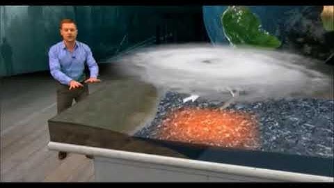 How do Hurricanes form? - why are Hurricanes extremely dangerous?