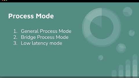 Dell Boomi Tutorial Day-10|Process Modes on Boomi|LowlatencyprocessMode|BridgeProcessMode|BoomiWorld
