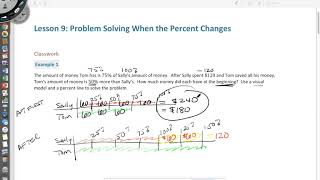 7TH GRADE MODULE LESSON 9