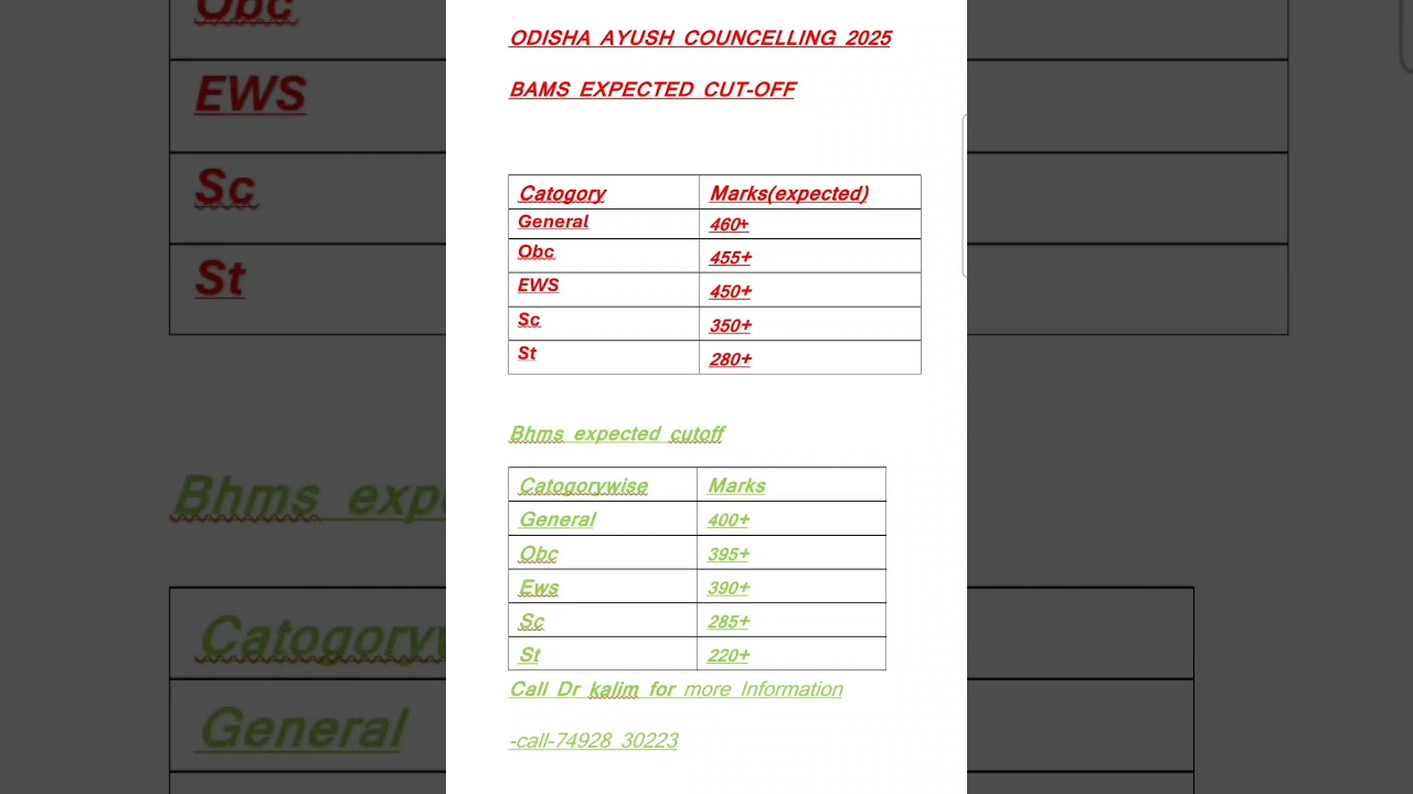 ODISHA AYUSH COUNSELLING 2025 🔥 || BAMS BHMS EXPECTED CUT-OFF || 
