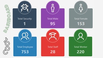 HOW TO CREATE COOL DASHBOARD IN ORACLE APEX BY USING TEMPLATE