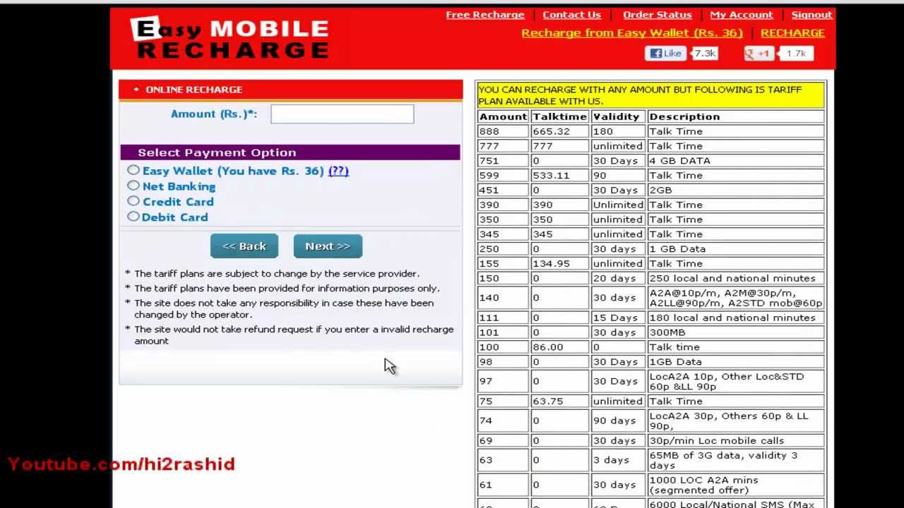 Airtel Sms Pack Chart