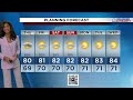 Local 10 Weather Video Forecast: 04/08/26 Evening Edition