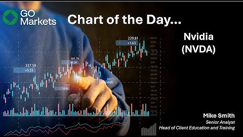 Chart of the Day - NVDA (Nvidia) - AI stocks under valuation pressure