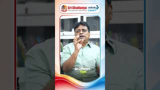 Best Intermediate College/ Best Long Term iit Coaching / Top iit Rankers College