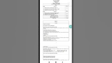 9 Science Syllabus for term 1 and 2 || Class 9 Science Syllabus 2021