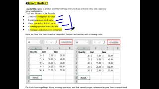 How To Fix Excel Formula Errors│#NUM!│#DIV/0│#VALUE!│#N/A│#REF!│#NAME│#NULL! @Invest on yourself
