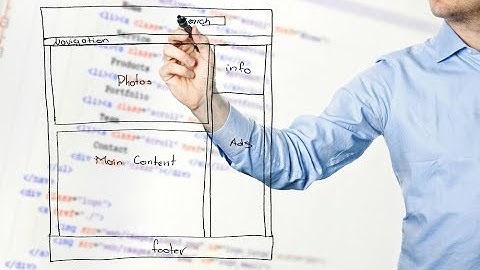 The Perfect Advanced Schema Markup Strategy for 2025 | Terry Samuels