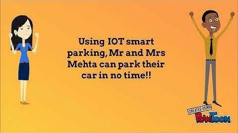 Yes Bank Tranformation_Smart IOT