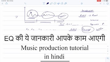 Equalizer explained with diagrams | Music production theory