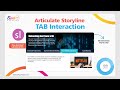How to Build a Tabs Interaction in Storyline 360 | Tab interaction in storyline 360