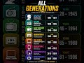 ALL GENERATIONS - Back In Time #generations #short #fyp
