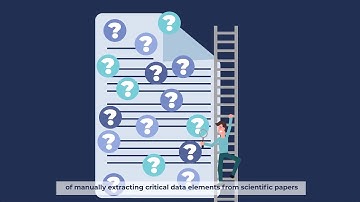 CAPTIS™ Copilot - Most Advanced AI Compliance Solution for the Life Sciences Industry