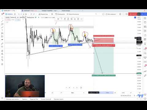 SandBox у песочницы проблемы? Sand еще не достиг дна!