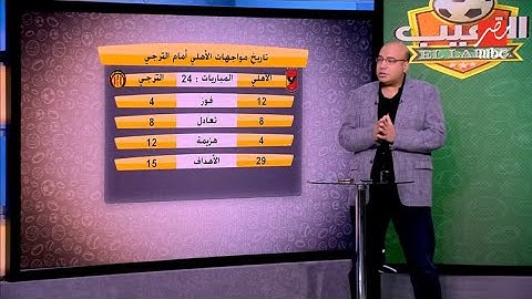 خالد طلعت يتسبب في انفعال حاد لرضا عبد العال بسبب موسيماني.. ومهيب يصدمه: عمل اللي معملوش جوارديولا